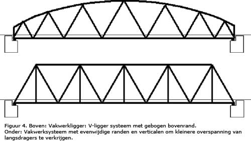 juni 01 04