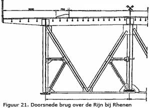 juni 01 21