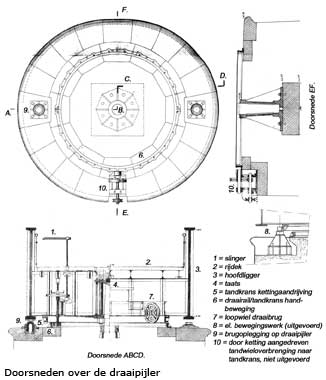 sep 01 28