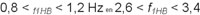 sep formule02