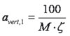 sep formule10