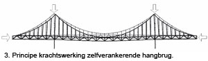 mrt 02 03