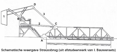 maart02 07