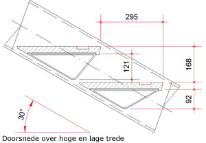 juni 02 17