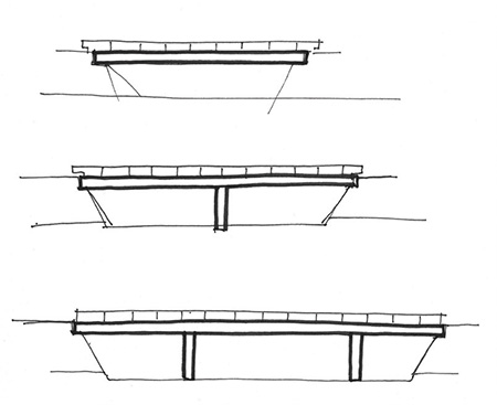 ifd bouwen 02