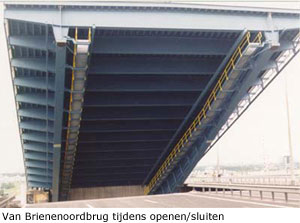 Brienenoordbrug