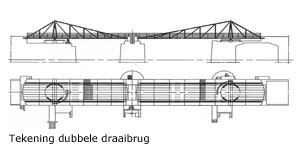 draaibrug tekening