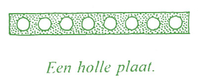 holle-betonplaat